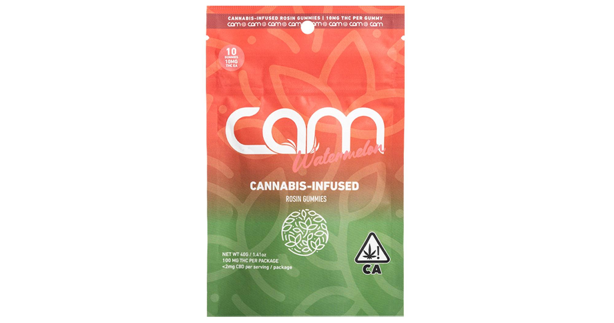 Watermelon Rosin Gummies